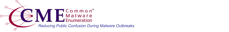 Common Malware Enumeration (CME)